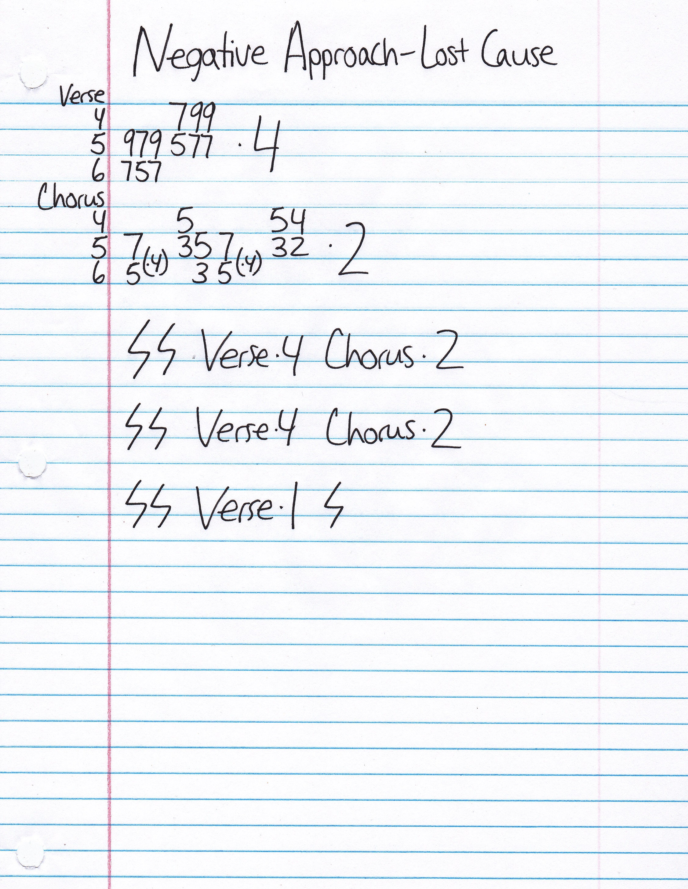 High quality guitar tab for Lost Cause by Negative Approach off of the album Process Of Elimination EP. ***Complete and accurate guitar tab!***